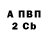 Бутират вода Hesron Yonk